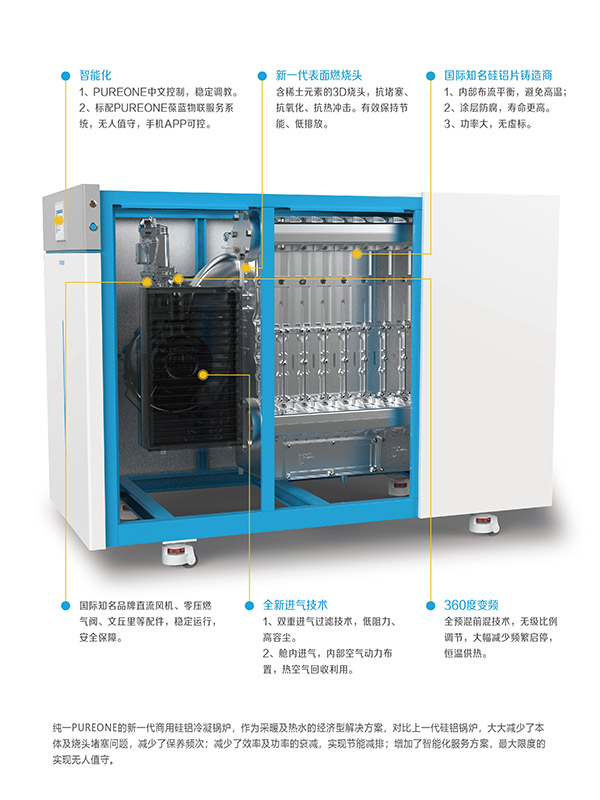 PUREONE铸铝锅炉内部结构 葆蓝锅炉